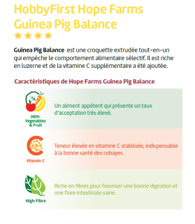 Extrudés HOBBY FIRST riche en fibre et vitamine C pour Cobaye Cochon d'inde x 1.5 kg